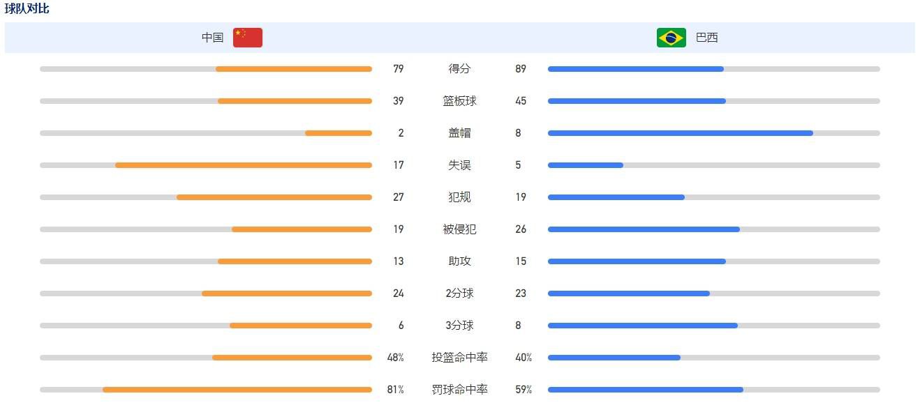 这一组照片是从远距离偷拍苏守道赶赴机场、过安检、登机的全过程。